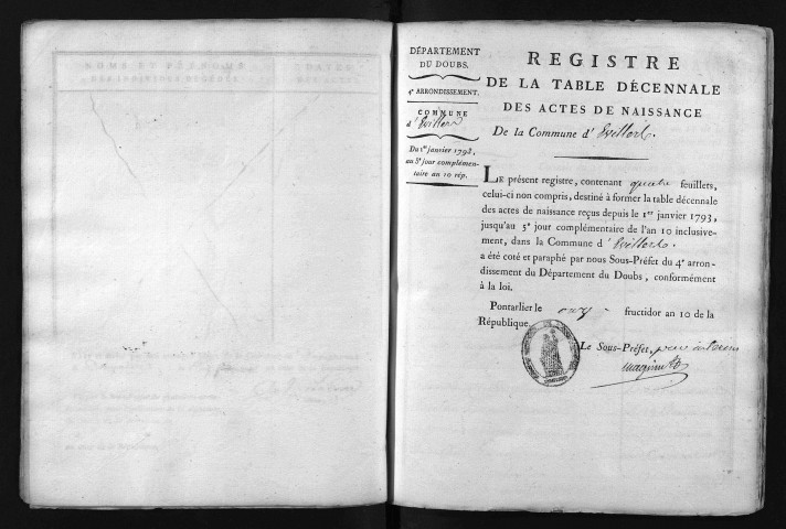 1793-1802