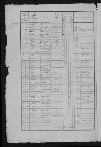 1836