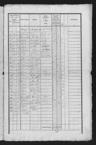 1841