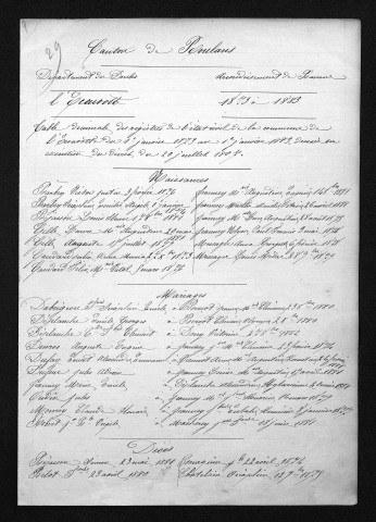 1873-1882