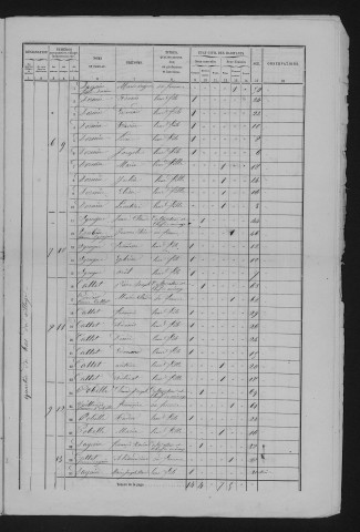 1861