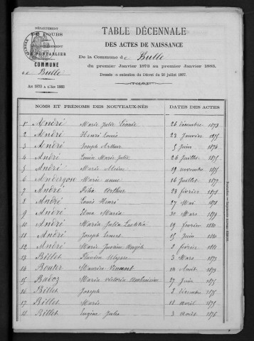 1873-1882