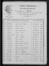 1873-1882