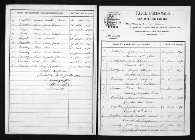 1873-1882