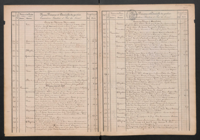 1868-1875