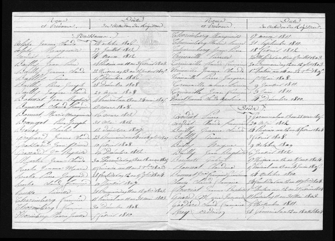 1803-1812