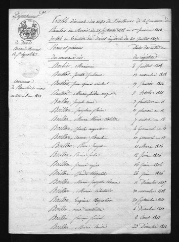 1803-1812