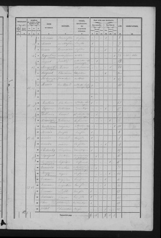 1856