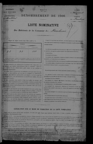 1906