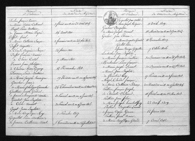 1803-1812