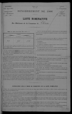 1906
