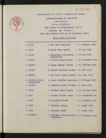 1943-1952
