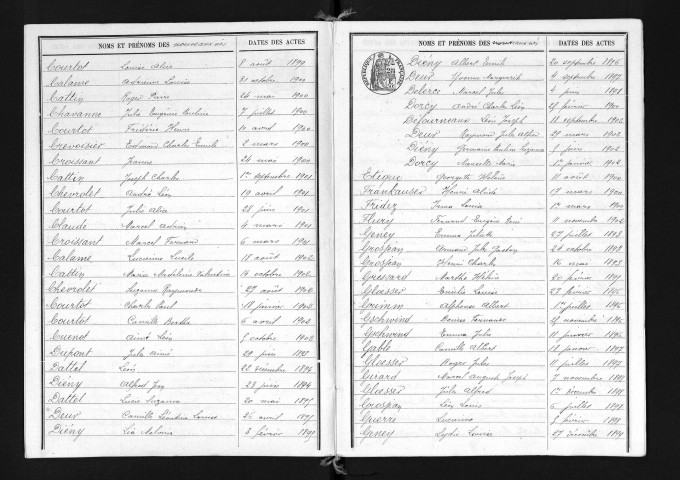 1893-1902