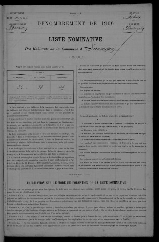 1906