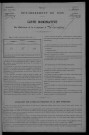 1906