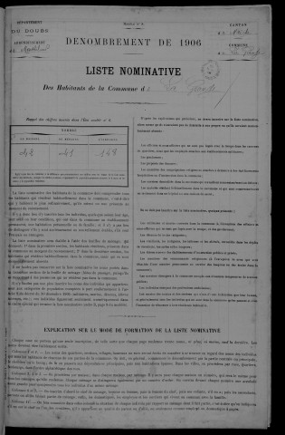 1906