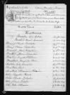 1833-1842