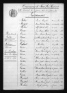 1893-1902