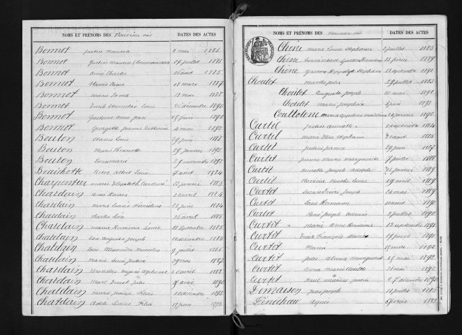 1883-1892