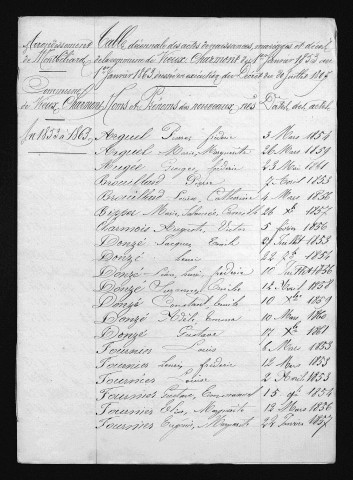 1853-1862