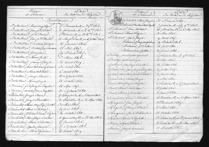 1803-1812