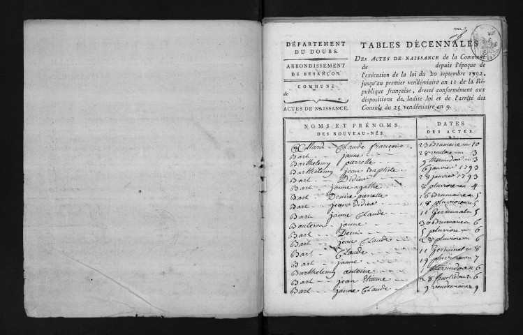 1793-1802