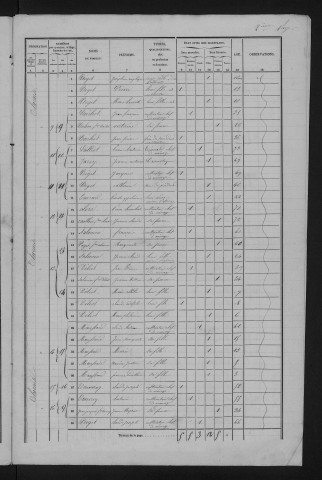 1856