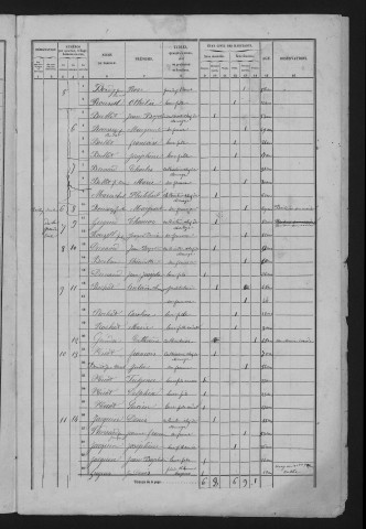 1856