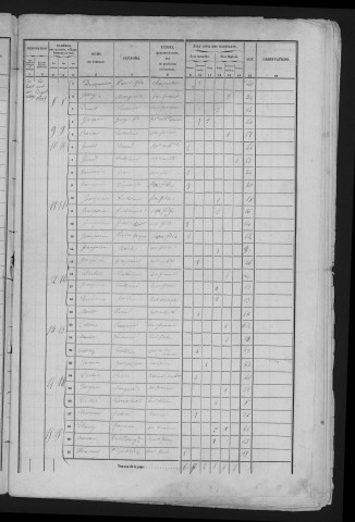 1856