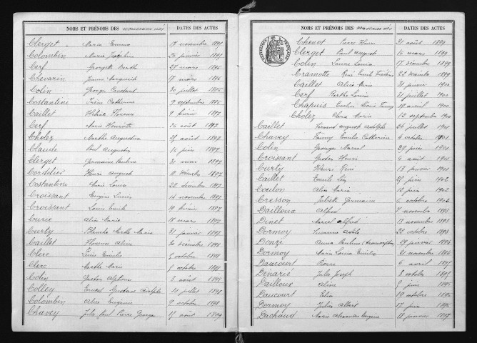 1893-1902