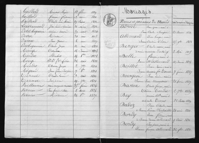 1823-1832