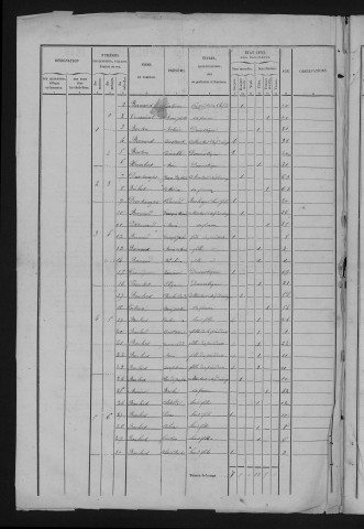 1846