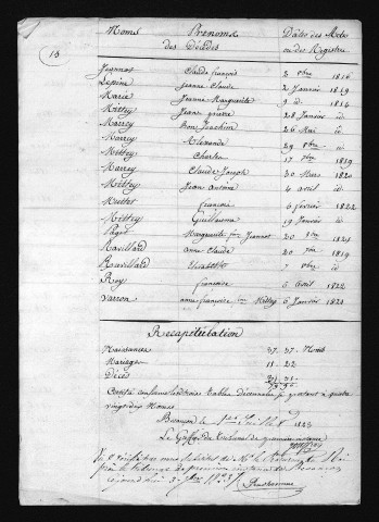1813-1822