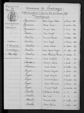 1863-1872