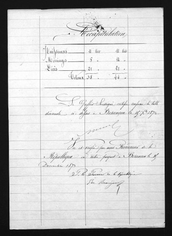 1863-1872