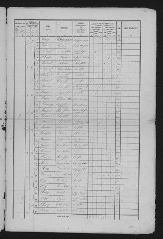 1861