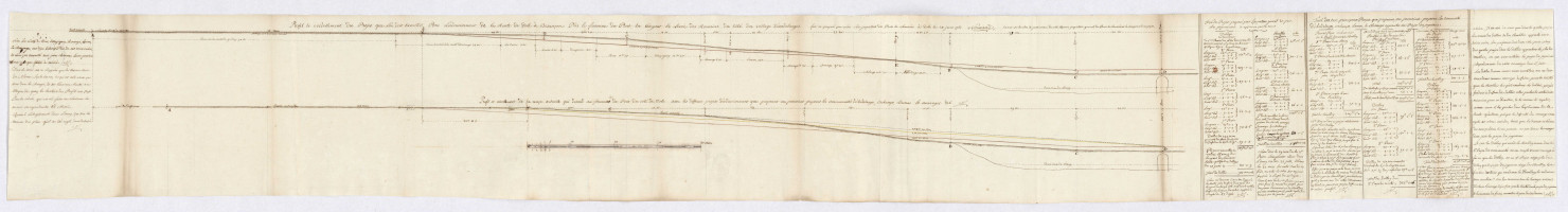 Profil et nivellement du projet pour l'adoucissement de la route de Dole à Besançon près le Fourneau de Pont, en coupant la levée des Romains du côté du village d'Audelange.