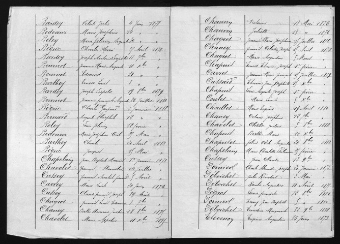 1873-1882