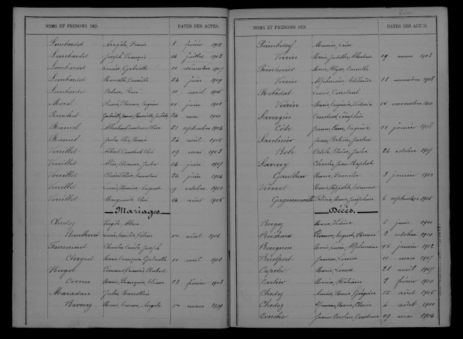 1903-1912