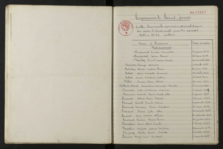 1933-1942