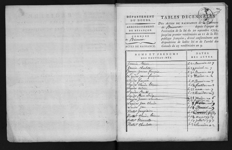 1793-1802
