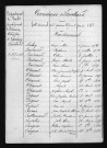 1873-1882