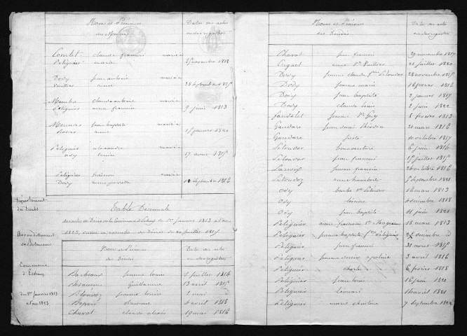 1813-1822