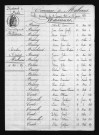 1863-1872