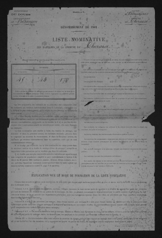 1901