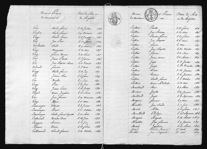 1813-1822