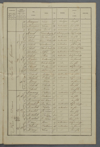 1881