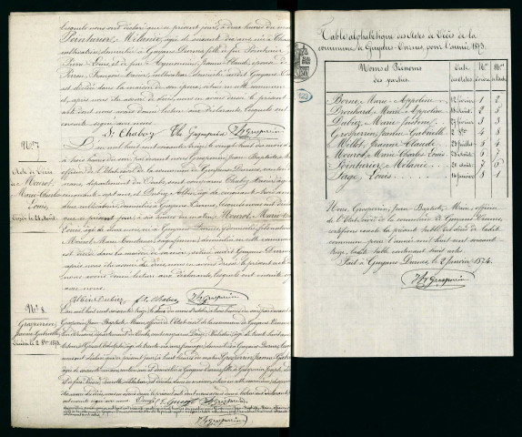 D 1873-1900