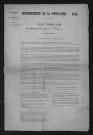 1846