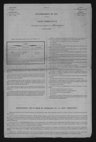 1881